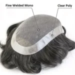 Fine Welded Mono (PU All Around)
