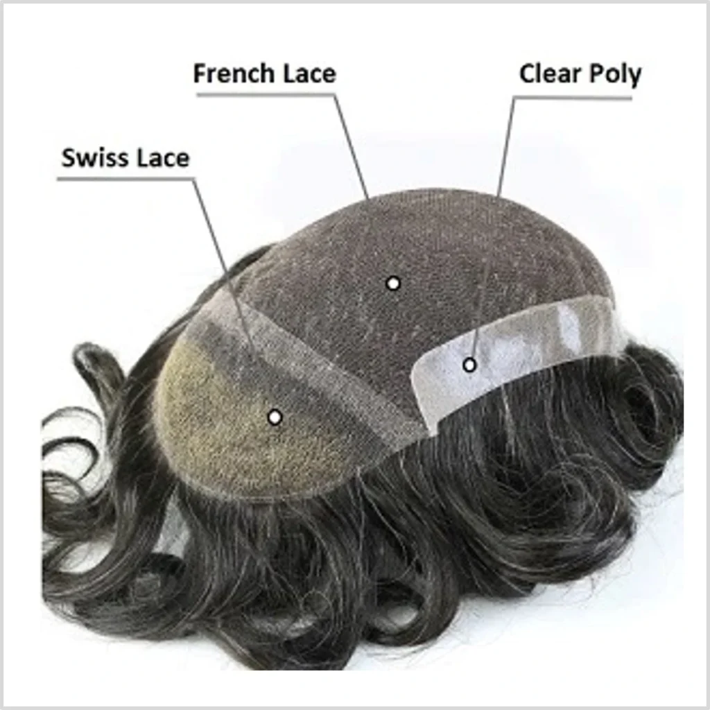 buy hair Systems for men online