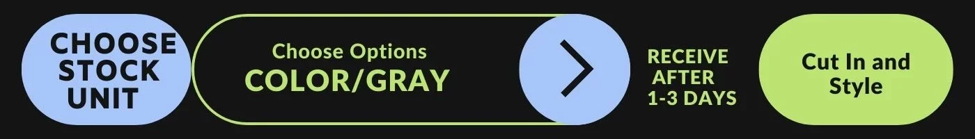 StockOrderingProcessBanner